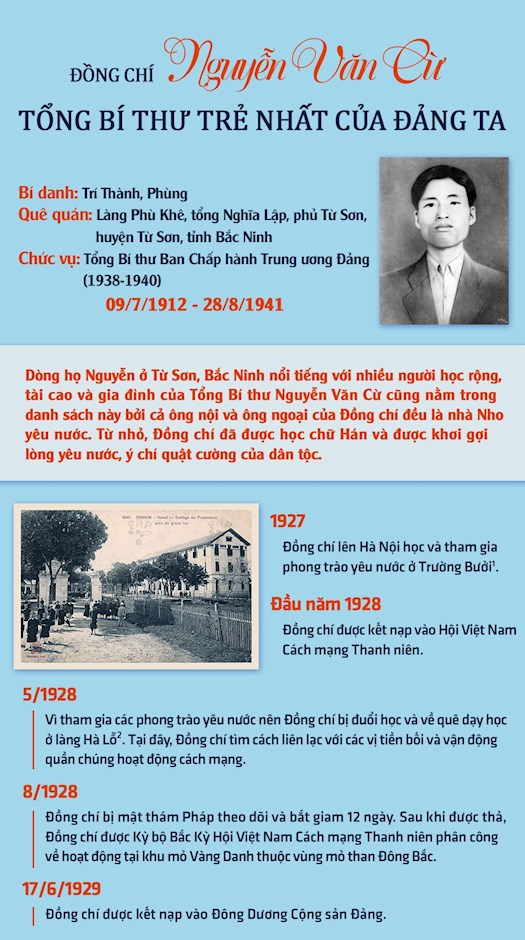 Kỷ niệm 110 năm Ngày sinh đồng chí Tổng Bí thư Nguyễn Văn Cừ