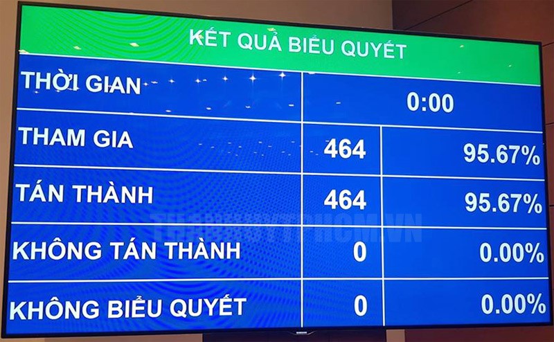 25-10-2018Bophieu_2.jpg