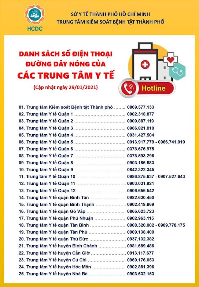 ĐỊA CHỈ MỚI LÀM VIỆC CỦA SỞ Y TẾ THÀNH PHỐ HẢI PHÒNG TỪ NĂM 2025