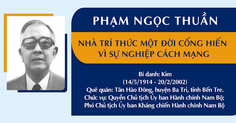 hcmcpv.org.vn
