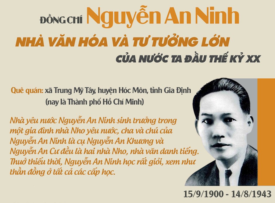 [Infographic] Đồng chí Nguyễn An Ninh – Nhà văn hóa và tư tưởng lớn của ...