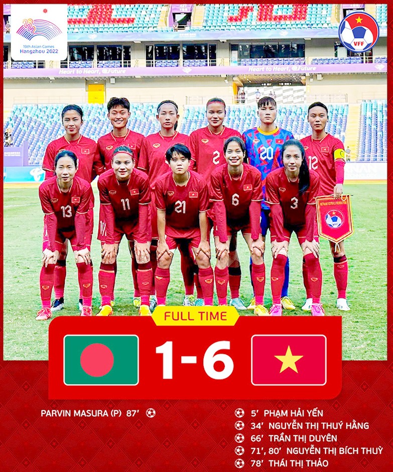 ベトナム女子チームがバングラデシュに6-1で勝利